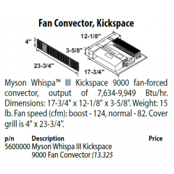 Myson Kickspace Fan Convector