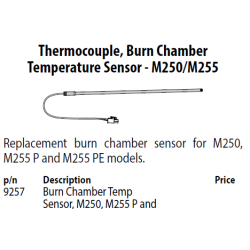 Maxim Firebox Temperature...