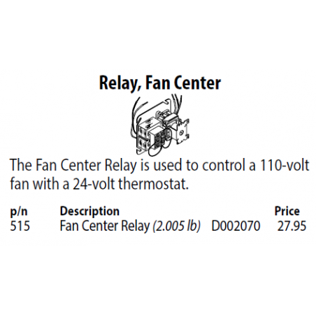 Relay/solenoid