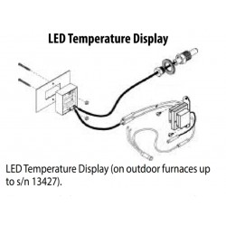 LED Temperature Display