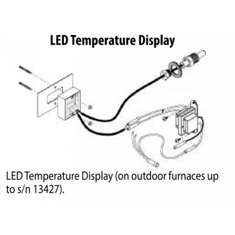LED Temperature Display