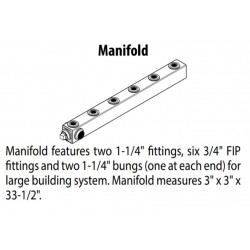 Manifold includes four...