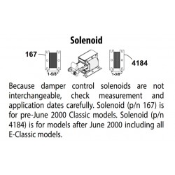Solénoïdes Central Boiler (167)