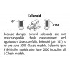 Central Boiler Solenoid (167)