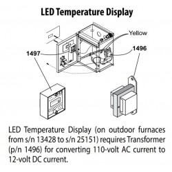 LED Temperature Display