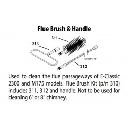 Flue Brush Kit, M175,...