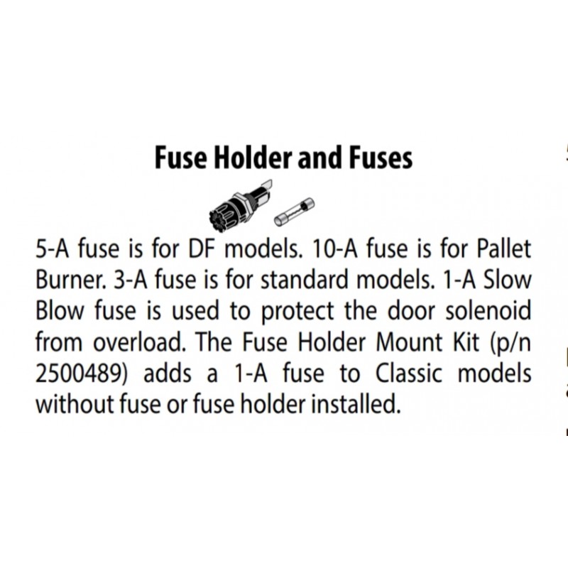 Porte-fusible