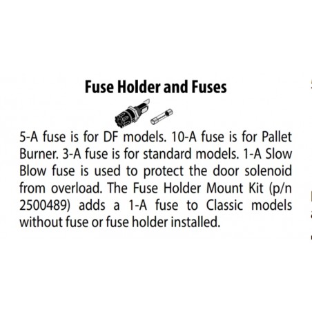 Fuse Holder