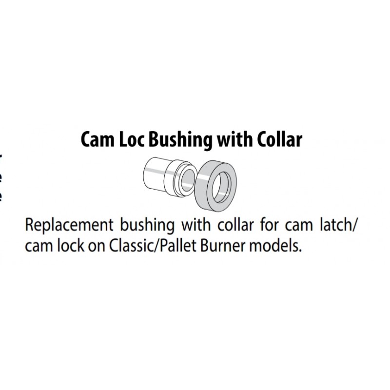 Bushing(2) with collar(2) for cam latch/cam lock