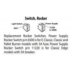 Rocker Switch, Off/On, Breaker (5Amp) Power Supply