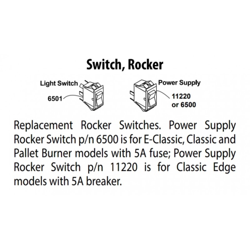 Rocker Switch, Off/On, Breaker (5Amp) Power Supply