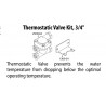 Mounting Bracket for 3/4" NPT Thermostatic Valve