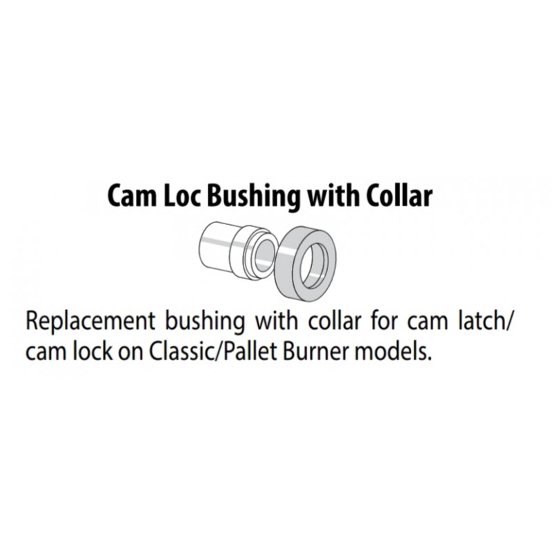 Bushing with collar for cam latch/cam lock.