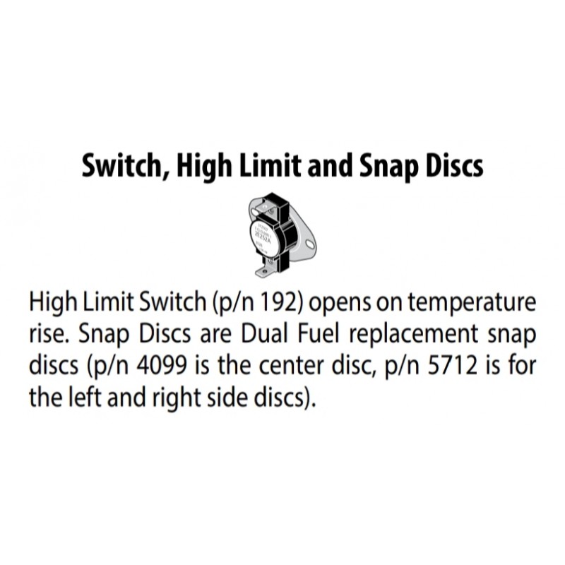 High Limit Switch, 190˚F