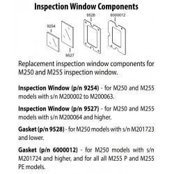 Inspection Window