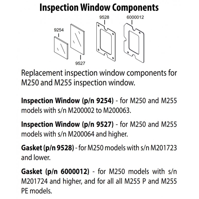 Inspection Window