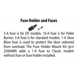 Fuse, 5-A