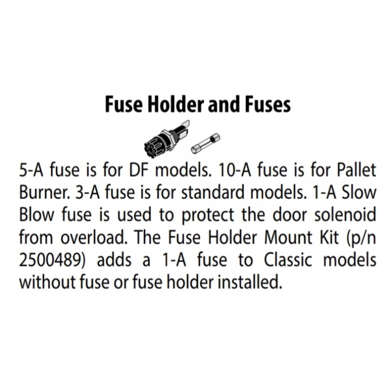 Fuse, 5-A