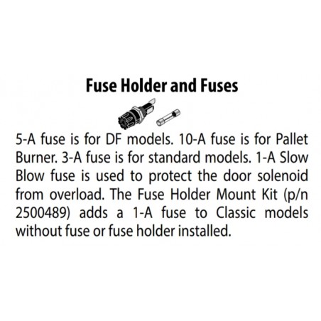 Fuse, 5-A