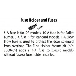 Fuse, 3-A