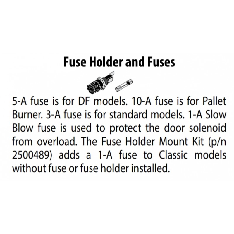 Fuse, 3-A