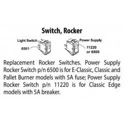 Rocker Switch, Power Supply (on-off)
