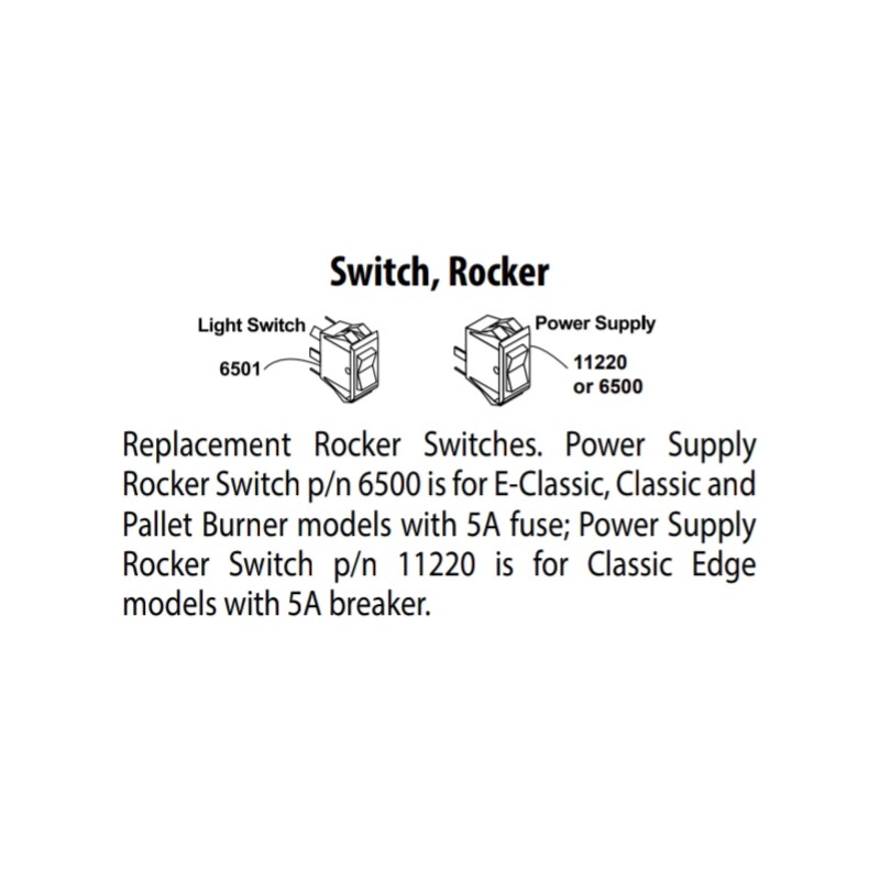 Rocker Switch, Power Supply (on-off)