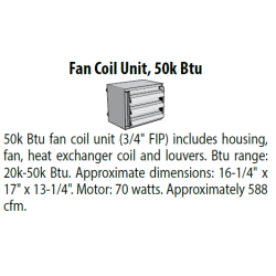 Fan coil unit 50K