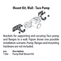 Pump Wall Mount Kit