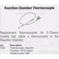 Reaction chamber thermocouple