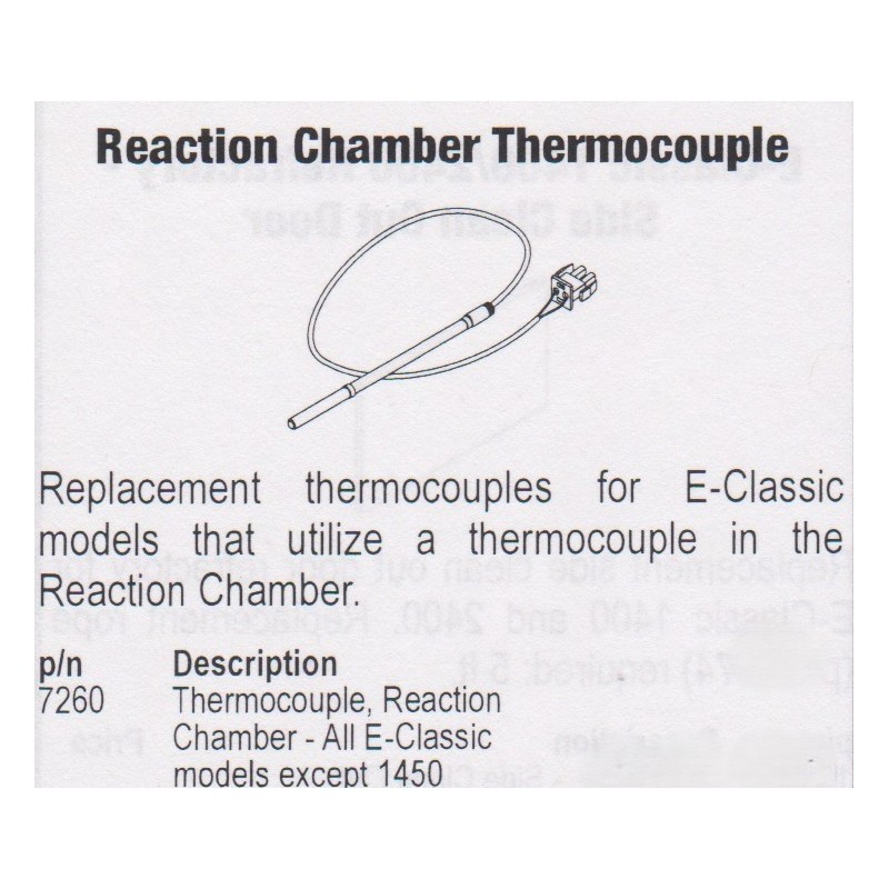 Reaction chamber thermocouple
