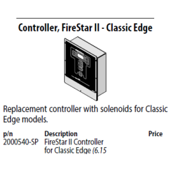 Used controller